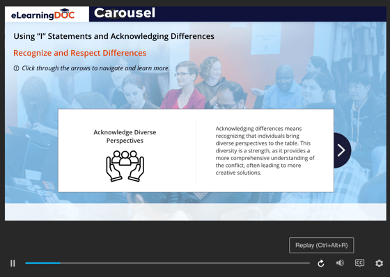 Image of an interactive carousel learning modeule