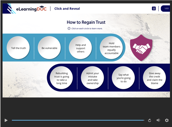 A slide from the Click and Reveal module showing two rows of circle with answers to the question: How to regain trust.