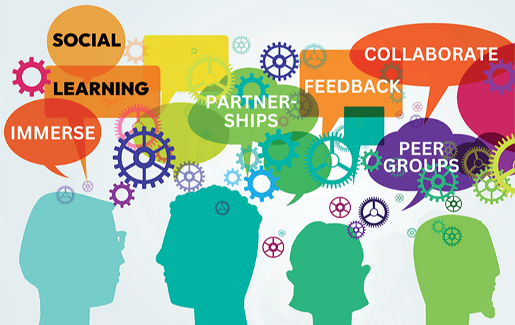 Social Learning Graphic for Blog-1